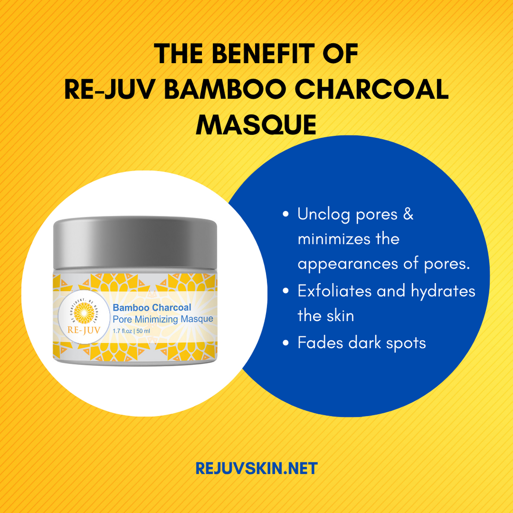 AGE DEFYING BAMBOO CHARCOAL PORE MINIMIZING MASQUE